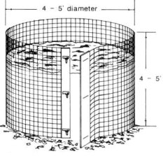 wire-mesh-compost